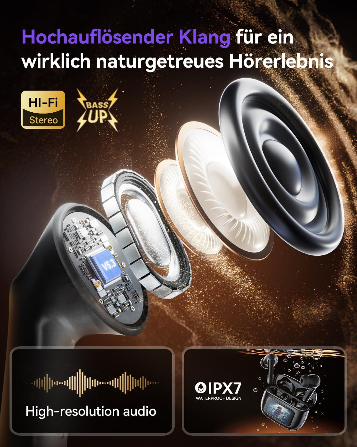 Bluetooth Kopfhörer, in Ear Kopfhörer Bluetooth 5.4 Mit Touchscreen Display