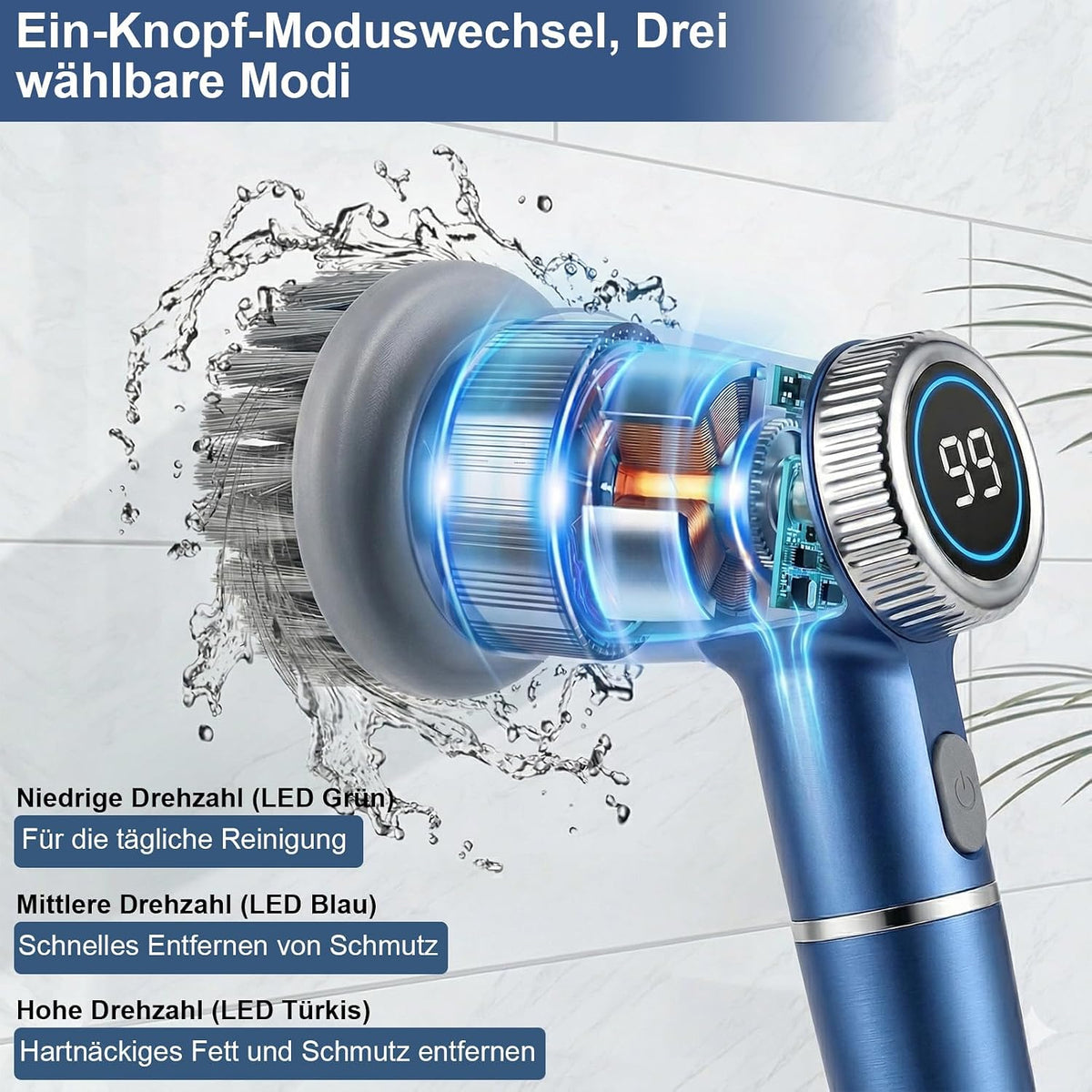 Elektrische Reinigungsbürste, Tragbare Kabellose Power Spin Scrubber Mit 5 Bürstenköpfen, 3 Geschwindigkeiten, Led-Display & IPX7 Wasserdicht, Cleaning Brush Für Bad, Fliesen, Küche, Boden, Auto