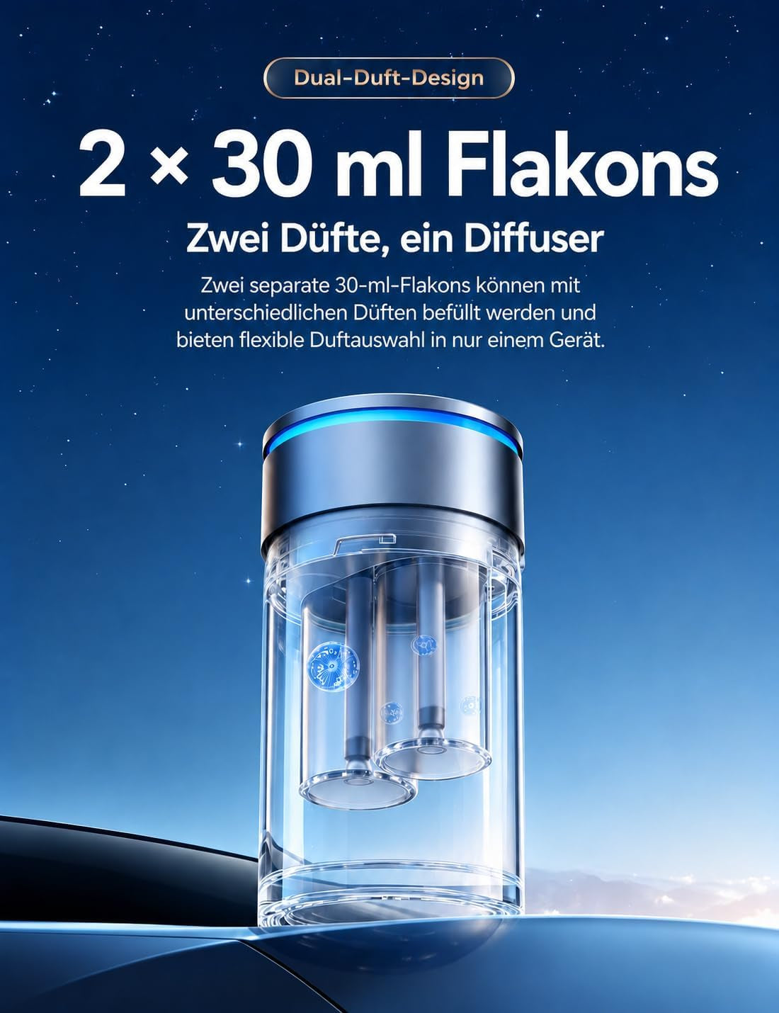 Auto Duft Lufterfrischer Doppel-Zerstäubung, 2 * 30Ml (Ozean & Fruchtduft), Elektrischer Autoduft, Ultraschall-Zerstäuber, Auto Ein/Ausschalten, Sternenhimmel-Licht, BJ 588