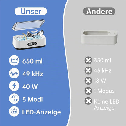 Ultraschallreiniger 49 Khz, 650 Ml Großkapazität, 360°-Allround-Reinigung, Ultraschallreinigungsgerät Für Brillen, Zahnersatz, Schmuck Und Make-Up-Pinsel