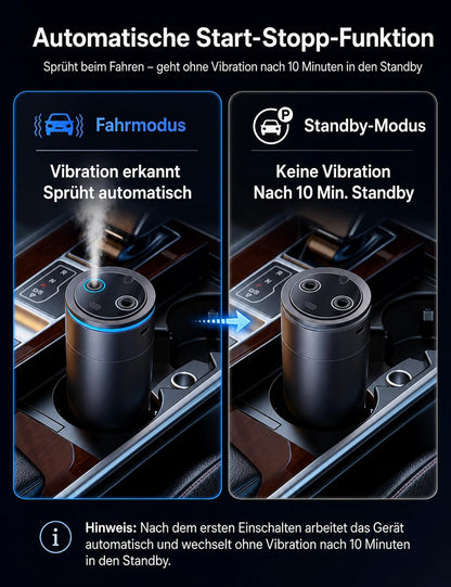 Auto Duft Lufterfrischer Doppel-Zerstäubung, 2 * 30Ml (Ozean & Fruchtduft), Elektrischer Autoduft, Ultraschall-Zerstäuber, Auto Ein/Ausschalten, Sternenhimmel-Licht, BJ 588