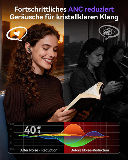 Bluetooth Kopfhörer, in Ear Kopfhörer Bluetooth 5.4 Mit Touchscreen Display