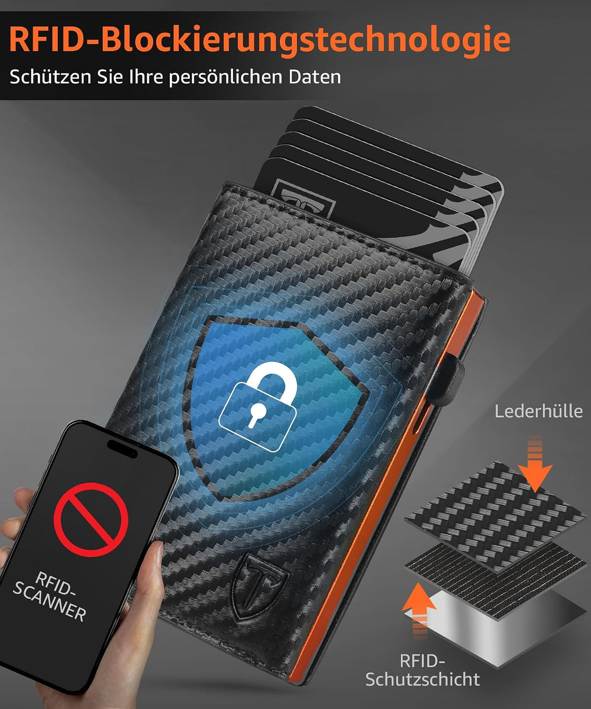 TEEHON Geldbörse Herren - Slim Wallet Mit Münzfach & RFID Portmonee Herren